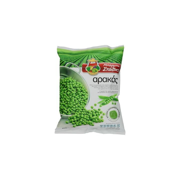 Barba Stathis grüne Erbsen 450gr